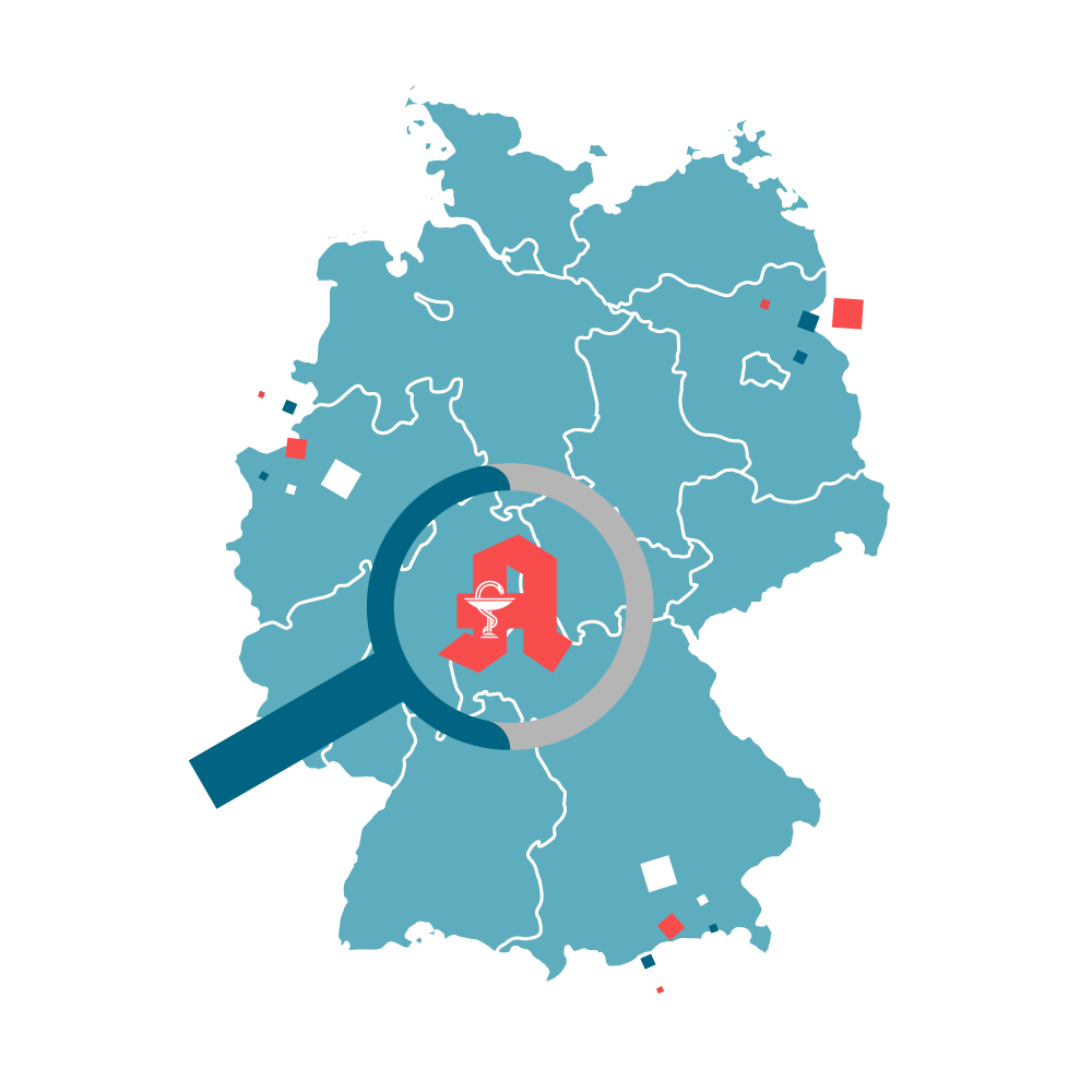 Papiertragetaschen und Verpackungslösungen für Apotheken in Deutschland